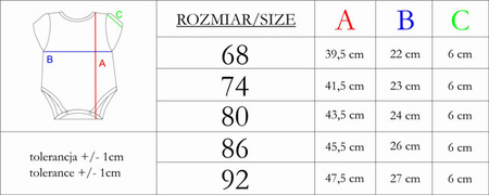 Body niemowlęce dla dziewczynki wyprawka z krótkim rękawem Nelly Nicol 