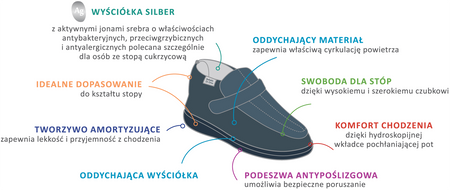 Dr Orto buty męskie półbuty profilaktyczno zdrowotne