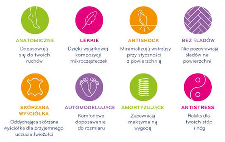 	Inblu - Obuwie buty damskie sandały skórzane beżowe