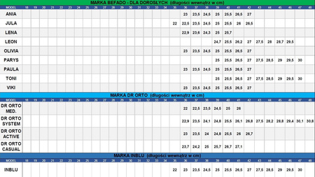Dr Orto - Obuwie męskie półbuty beżowe 