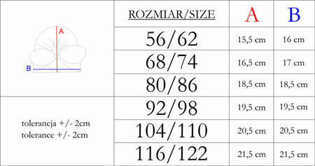 Czapka turban róż niemowlęca bawełniana dla dziewczynki Nicol Nelly 