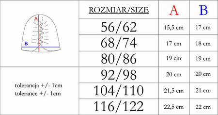 Czapka turban niemowlęca bawełniana dla dziewczynki Nicol Tola 