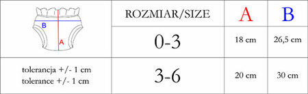 BLOOMERSY majtki na pampersa dla niemowlaka Lou Nicol 