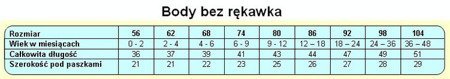 BODY BEZ RĘKAWKA 100%  AMARANT R.86 WYPRZEDAŻ