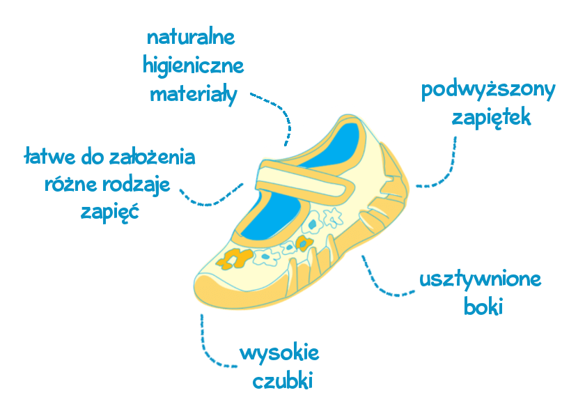 Befado - Obuwie buty dziecięce kapcie balerinki czółenka dla dziewczynki