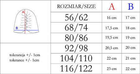 Czapka turban łososiowy niemowlęca bawełniana dla dziewczynki Nicol Rosy 