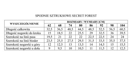 Spodnie sztruksowe Secret Forest Pionio