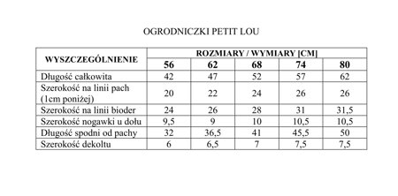 ogrodniczki Petit Lou 56 róż